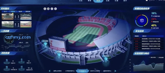 K8推出演播级矢量图表渲染引擎