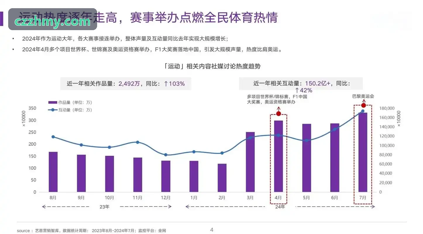 K8在主流体育传媒直播间的交互实景